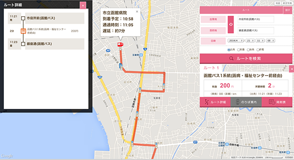 運行状況
